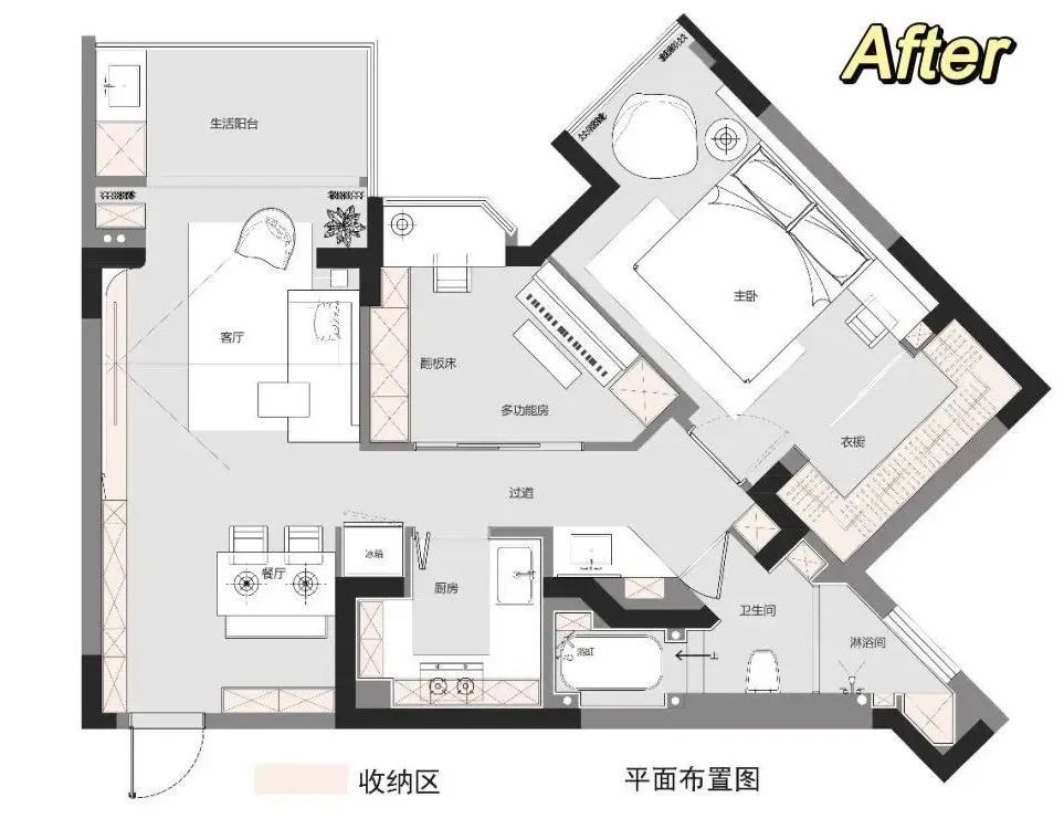 热点生活 第68页