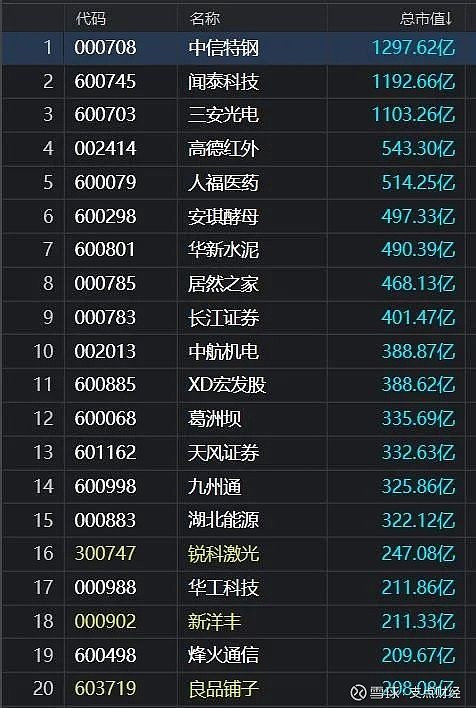 港澳新闻 第63页
