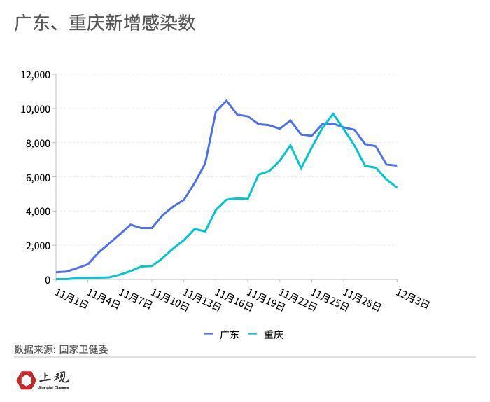 地方新闻 第61页