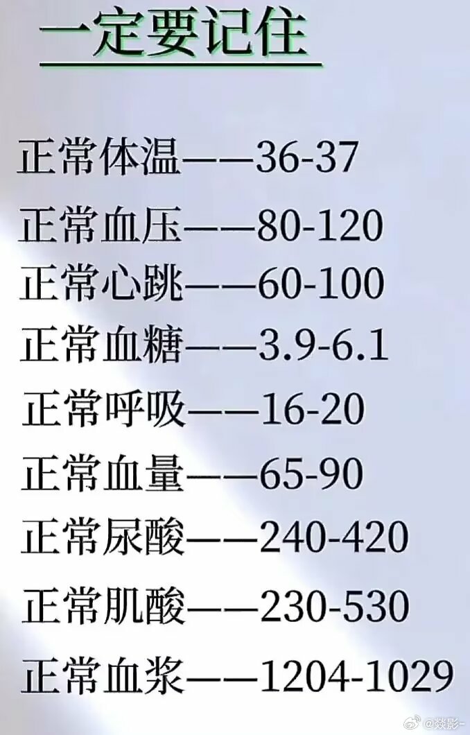 地方新闻 第25页