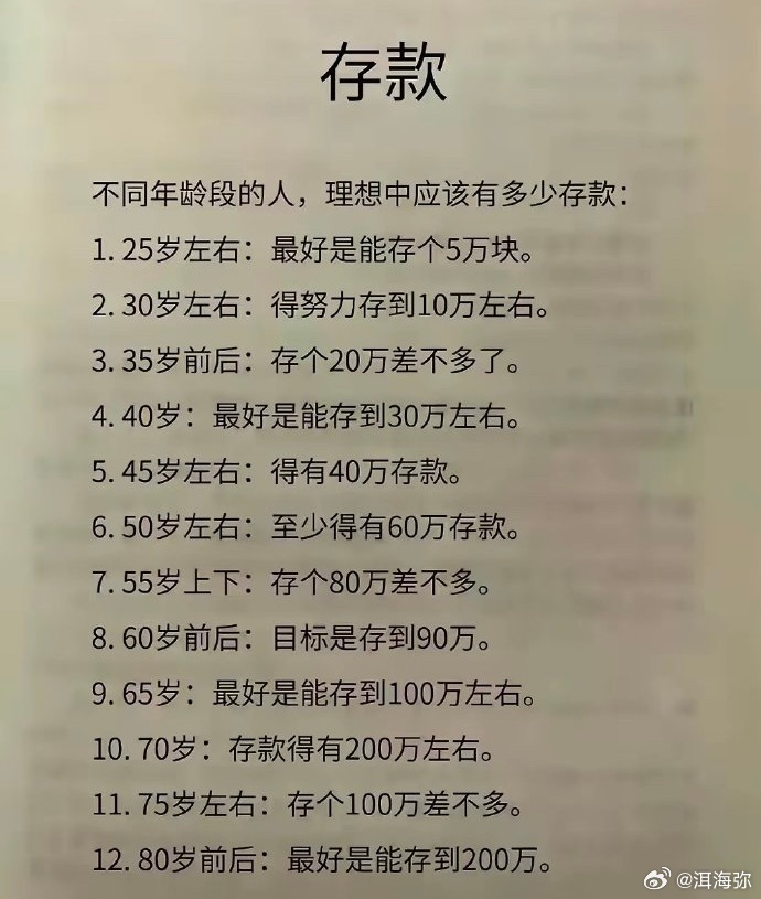 游戏专题 第18页