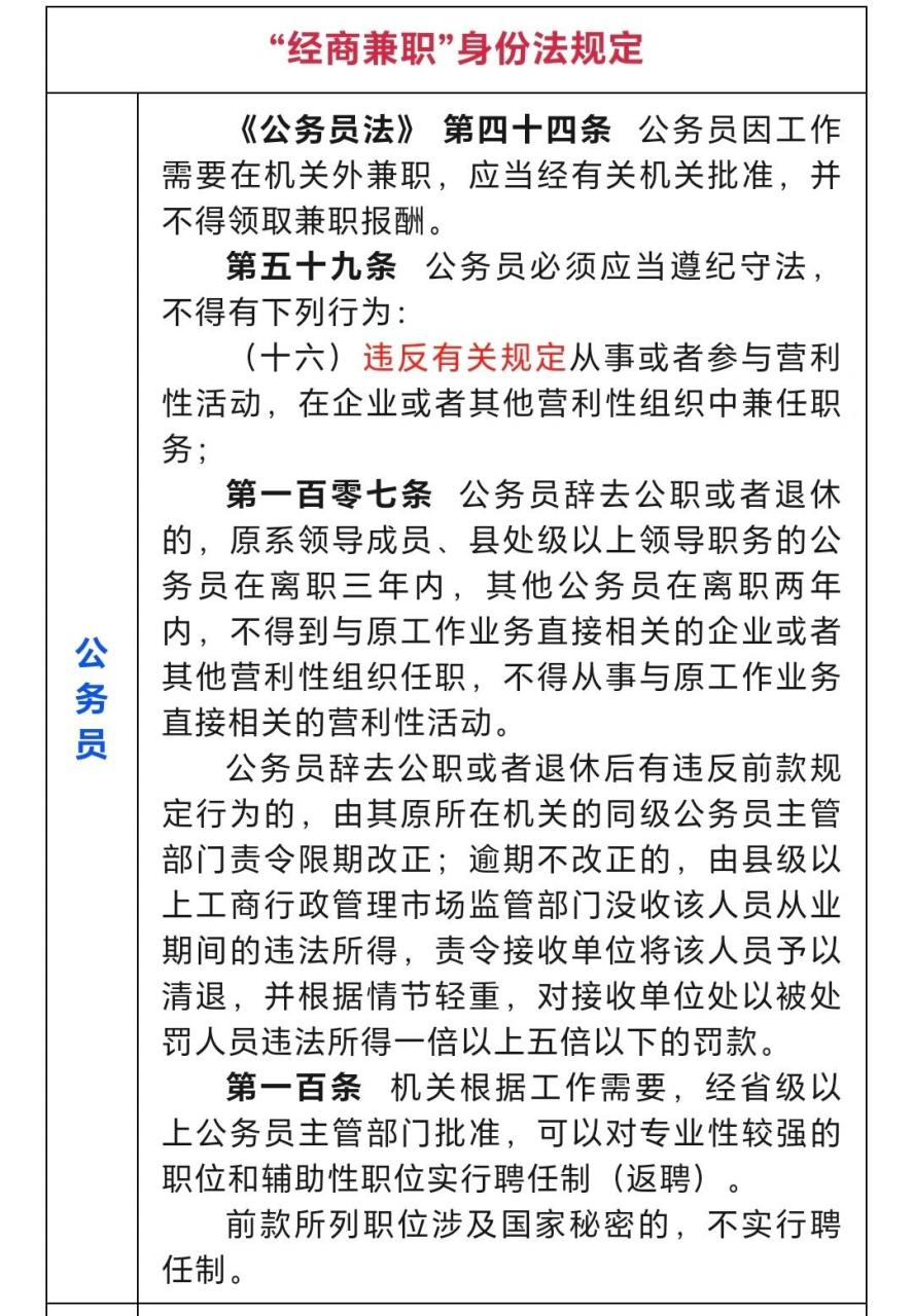 地方新闻 第13页
